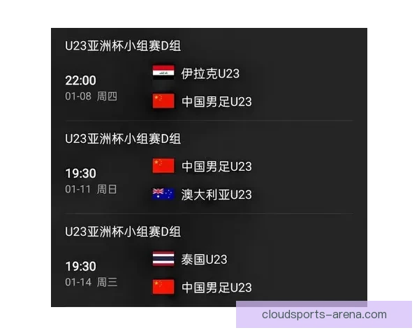 中国U23国足亚洲杯夺亚军 这份成绩单真的值得骄傲吗_xzb564kq